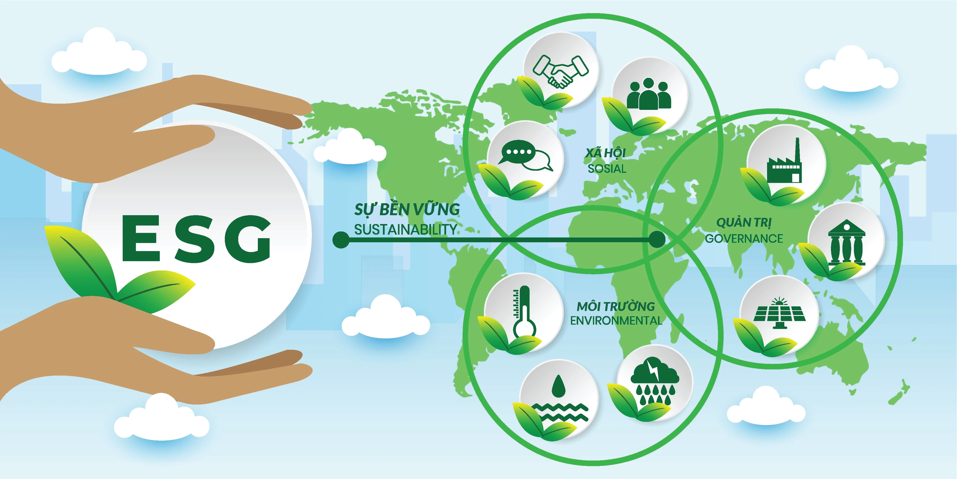 Niềm tin – Câu chuyện của sự bắt đầu3