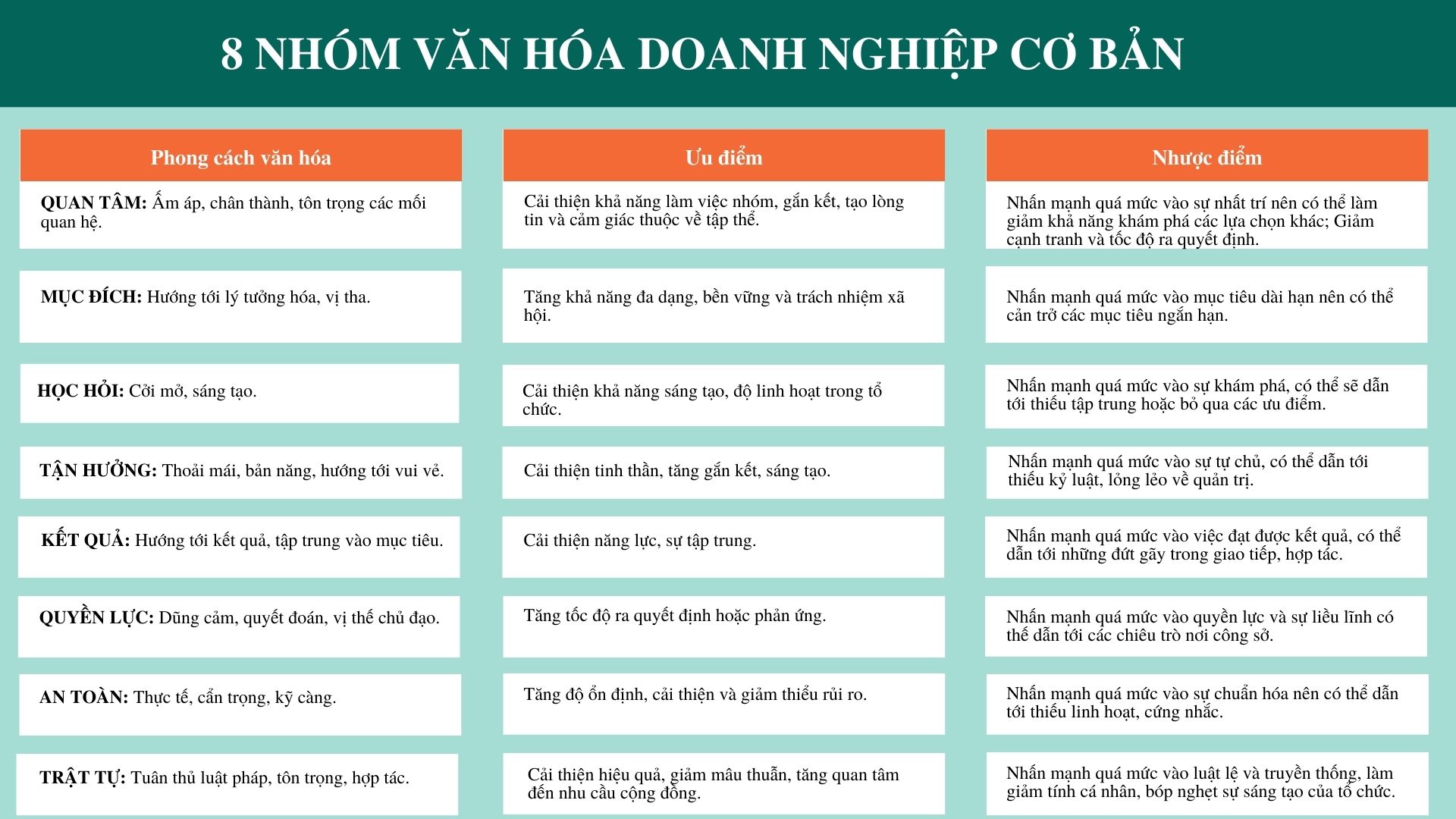 văn hóa là động lực hay lực cản 3