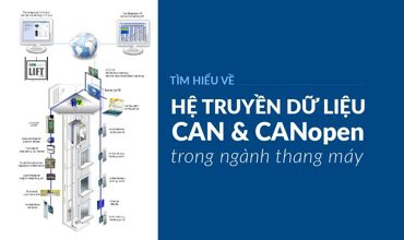 CAN and CANopen communication protocol in the elevator industry