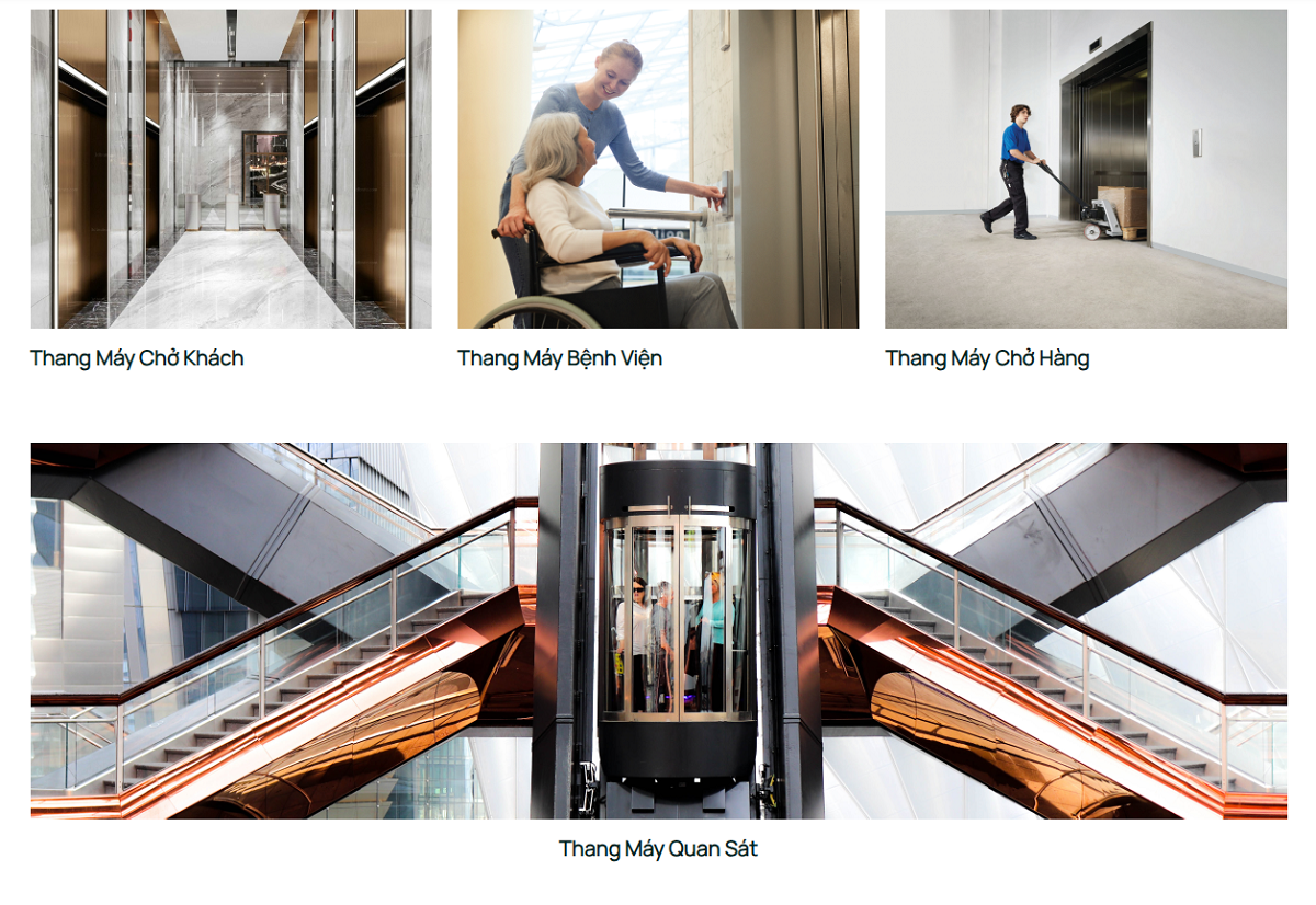 The iTEK elevator products supplied to the market