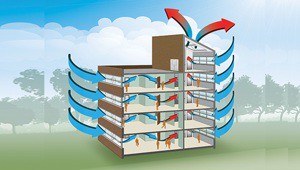 Part 2: Airflow movement within the elevator shaft