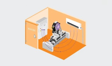 Phương pháp làm mát phòng máy thang máy 