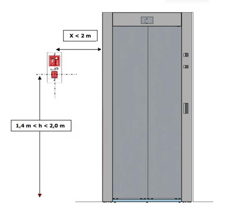 Vị trí lắp đặt công tắc thang máy chữa cháy tại tầng tiếp cận của lực lượng chữa cháy