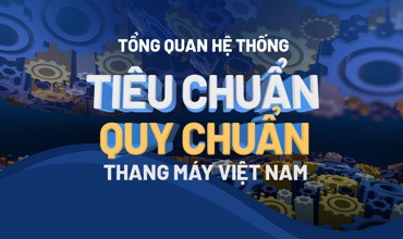 [INFOGRAPHIC] Tổng quan hệ thống Tiêu chuẩn, Quy chuẩn thang máy Việt Nam