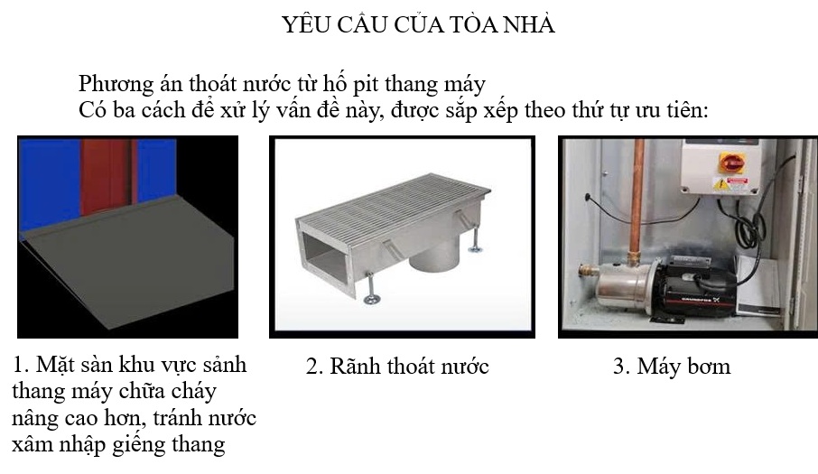 Các biện pháp giảm xâm nhập nước vào giếng thang và biện pháp xử lý nước tích tụ trong hố thang.