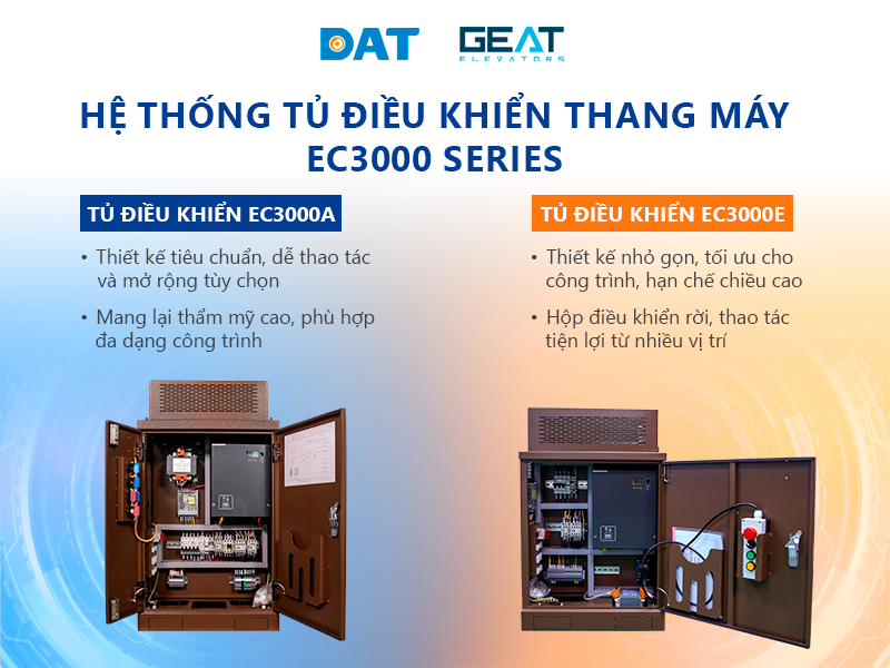 dat-group-ra-mat-ec3000-series-giai-phap-dieu-khien-thang-may-chuan-chau-au-toi-uu-cho-thi-truong-viet (1)