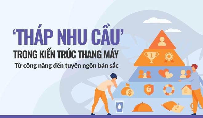 Mô hình ‘Tháp nhu cầu’ trong kiến trúc thang máy: Từ công năng đến tuyên ngôn bản sắc
