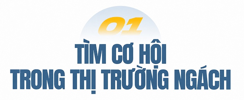 chinh phuc thi truong bang nhung gia tri khac biet h