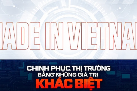 Chinh phục thị trường bằng những giá trị khác biệt