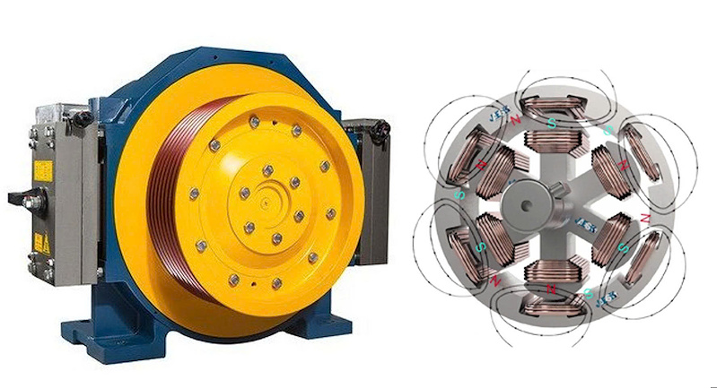 Máy kéo thang máy không hộp số còn gọi là động cơ thang máy đồng bộ, là kiểu máy kéo thang máy có trục quay Roto làm bằng nam châm vĩnh cửu với các cực được bố trí xen kẽ nhau với mật độ cao.