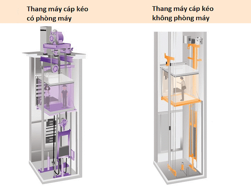 thangmaycapkeo