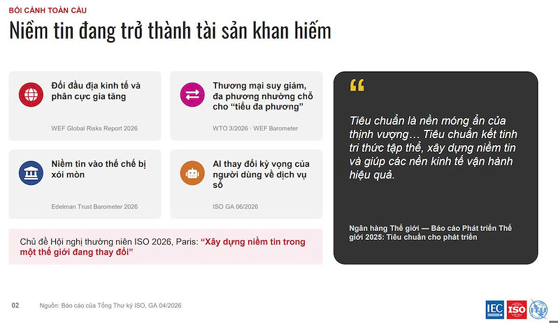 tieu chuan ngon ngu chung cua niem tin trong ky nguyen so