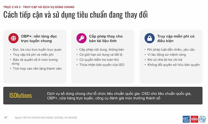 tieu chuan ngon ngu chung cua niem tin trong ky nguyen so