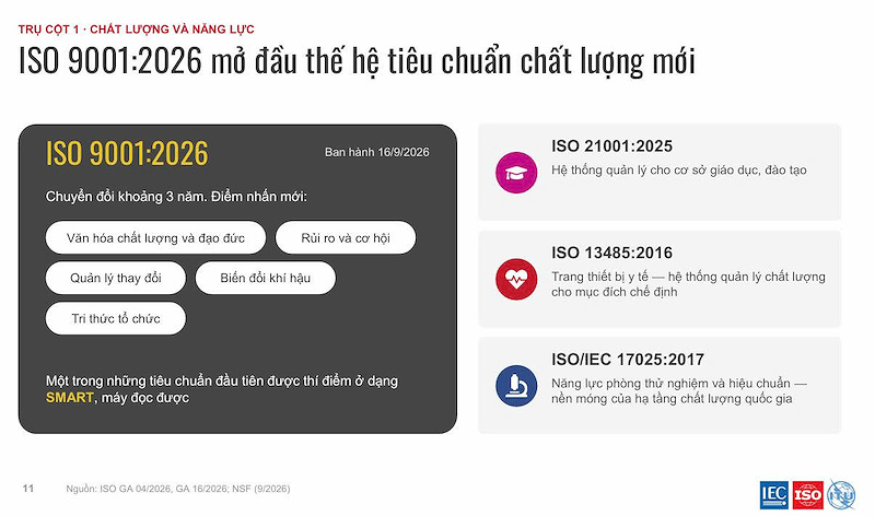 tieu chuan ngon ngu chung cua niem tin trong ky nguyen so