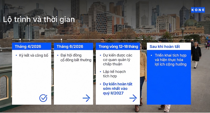 tke chau au rao ban co hoi cho ai tke chau au rao ban co hoi cho ai