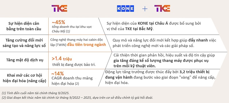 tke chau au rao ban co hoi cho ai tke chau au rao ban co hoi cho ai