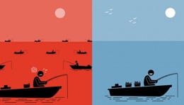 When the elevator market is a 'red ocean'