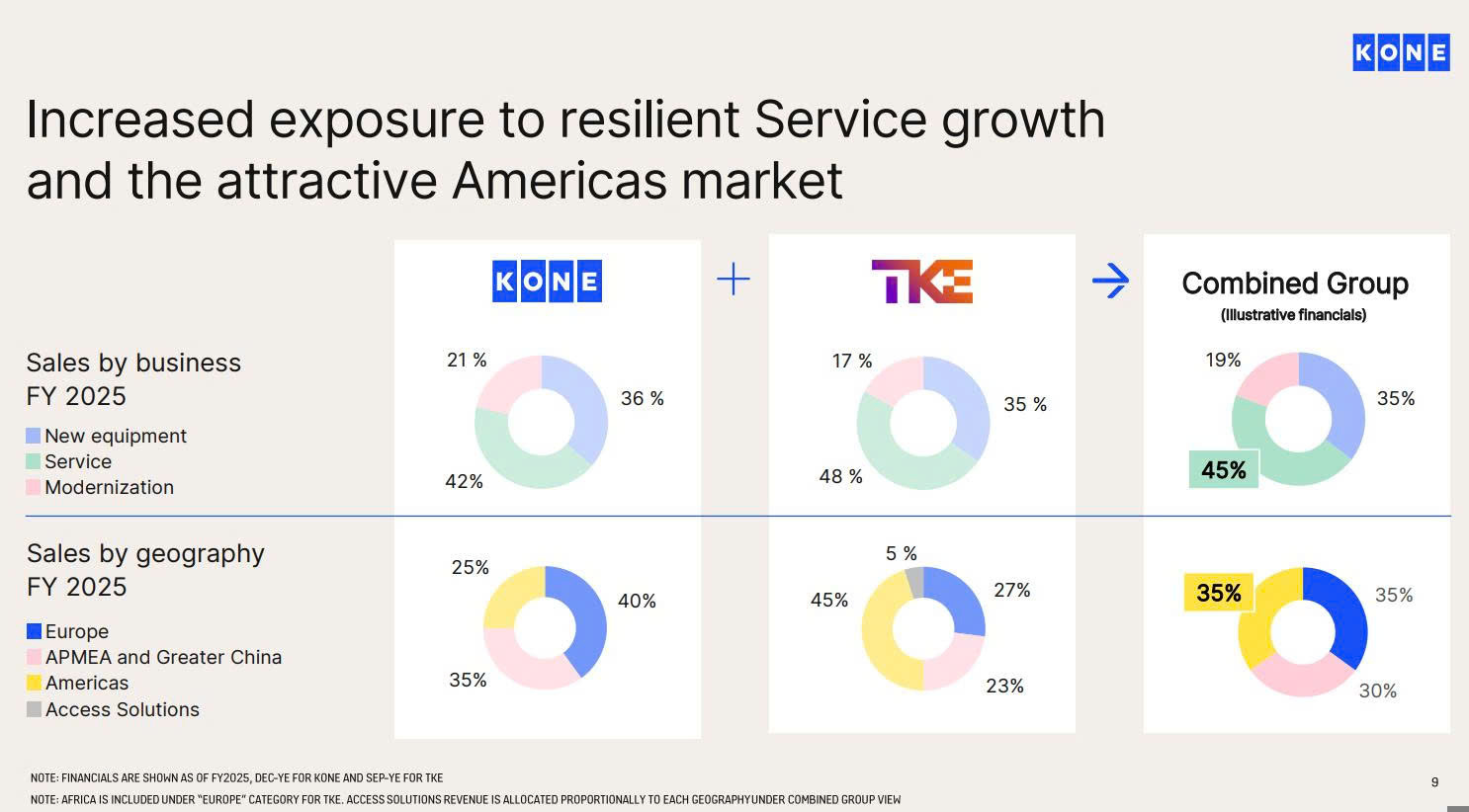 z77753570284435fbb0732ca0f407e48c97af36d0c109e639130759883800168