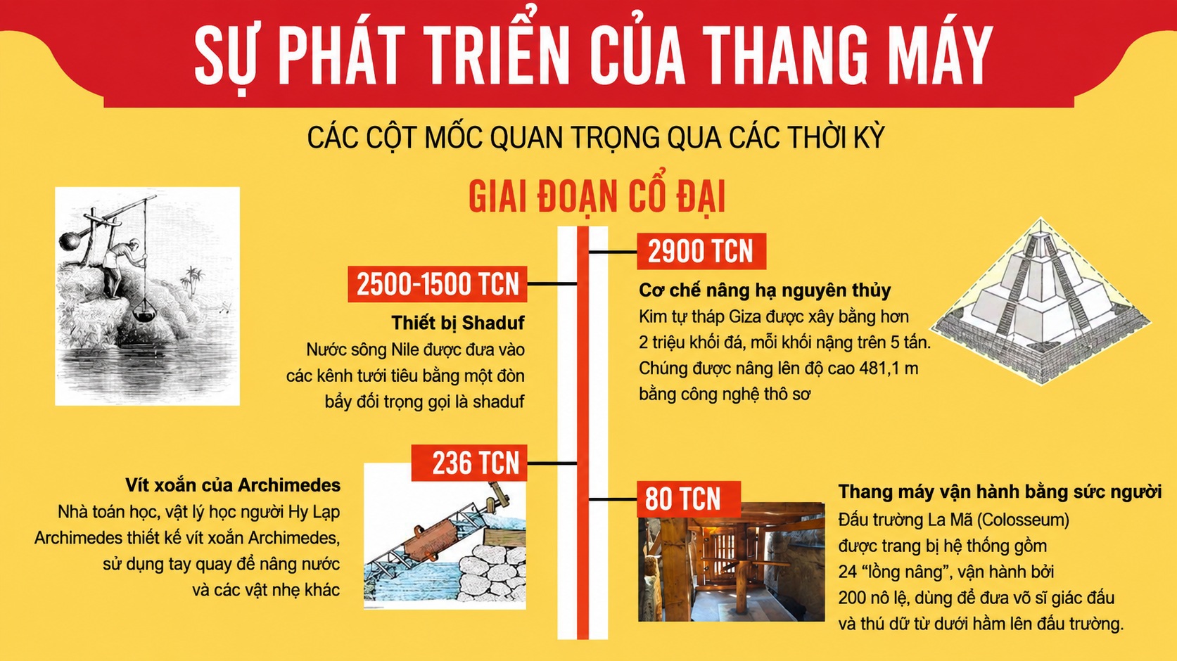 cuoc-cach-mang-moi-cua-nganh-cong-nghiep-thang-may-1639142773020470928