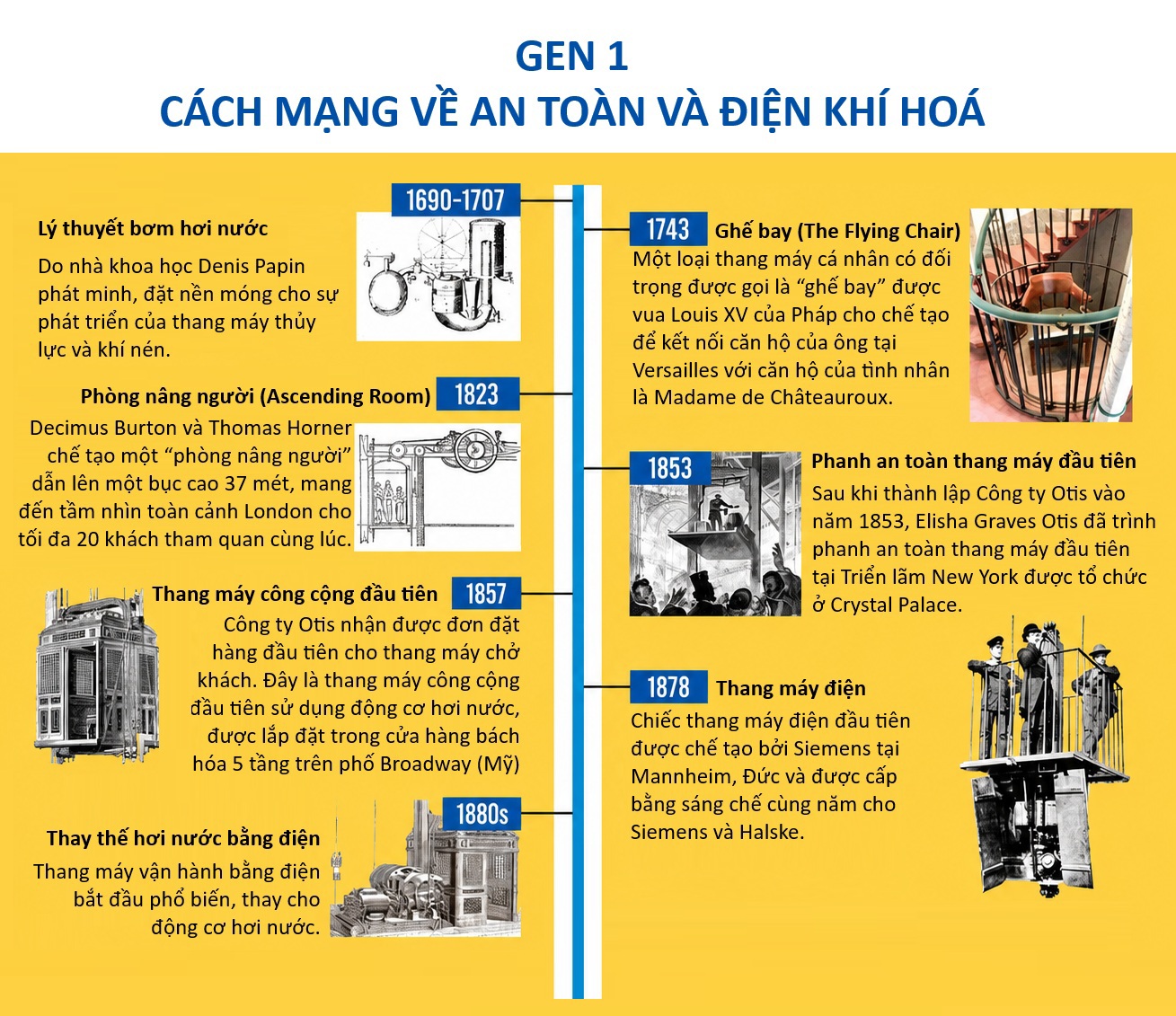 cuoc-cach-mang-moi-cua-nganh-cong-nghiep-thang-may-2639142865758090682