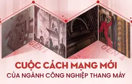 Cuộc cách mạng mới của ngành công nghiệp thang máy Cuộc cách mạng mới của ngành công nghiệp thang máy