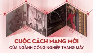 Cuộc cách mạng mới của ngành công nghiệp thang máy