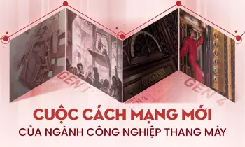 Cuộc cách mạng mới của ngành công nghiệp thang máy