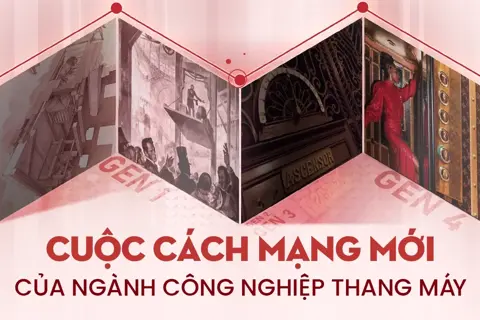 Cuộc cách mạng mới của ngành công nghiệp thang máy