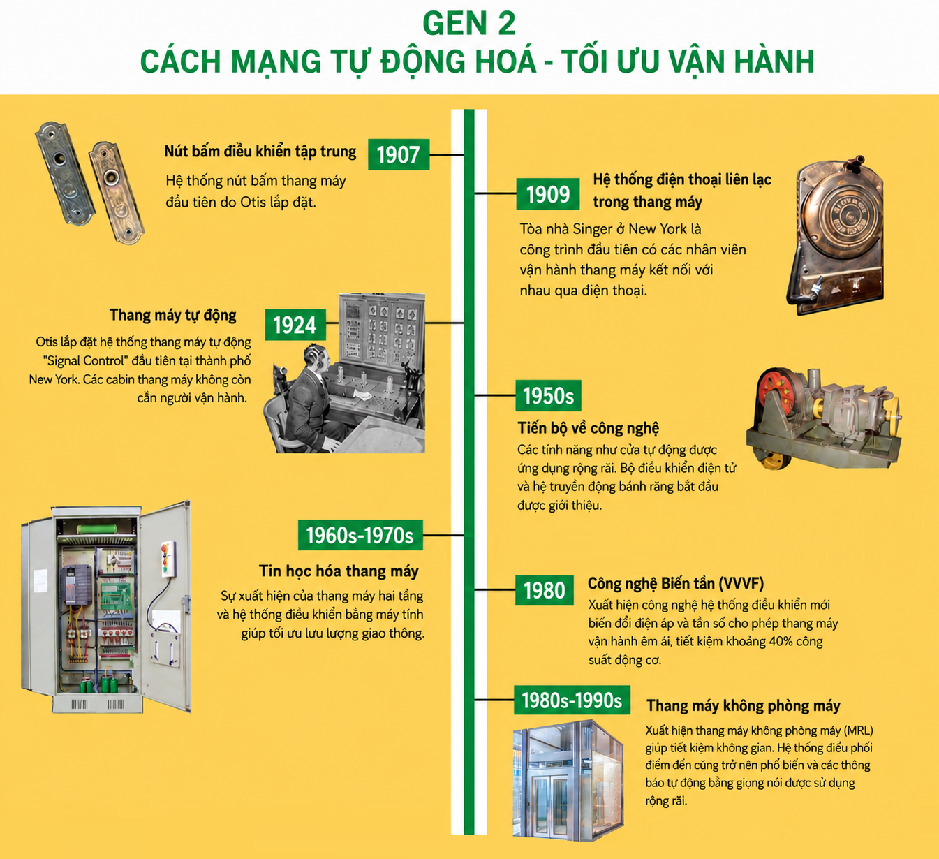 cuoc-cach-mang-moi-cua-nganh-cong-nghiep-thang-may639142881538889364