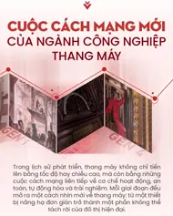 Cuộc cách mạng mới của ngành công nghiệp thang máy