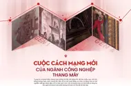 Cuộc cách mạng mới của ngành công nghiệp thang máy