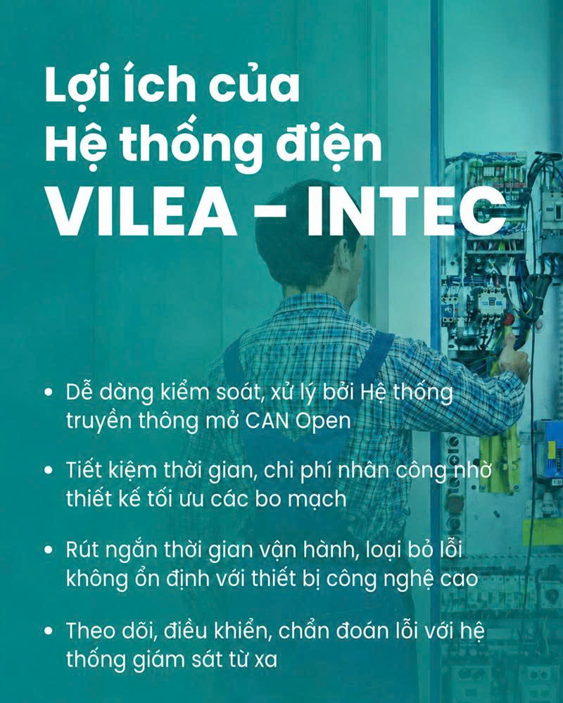 hien-dai-hoa-dieu-khien-thang-may-chuan-canopen-cho-thi-truong-viet-nam-1639150387725430080 hien-dai-hoa-dieu-khien-thang-may-chuan-canopen-cho-thi-truong-viet-nam-1639150387725430080
