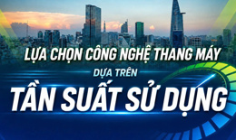 Lựa chọn công nghệ thang máy dựa trên tần suất sử dụng