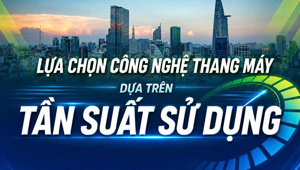 Lựa chọn công nghệ thang máy dựa trên tần suất sử dụng