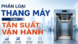 Phân loại thang máy dựa trên tần suất vận hành