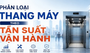 Phân loại thang máy dựa trên tần suất vận hành Phân loại thang máy dựa trên tần suất vận hành