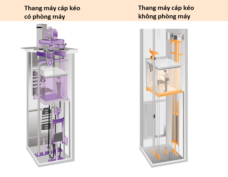 thangmaycapkeo639144340357833942 thangmaycapkeo639144340357833942