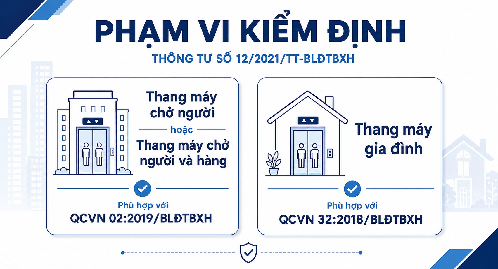 dieu-kien-de-thang-may-duoc-phep-kiem-dinh639166169456037430 dieu-kien-de-thang-may-duoc-phep-kiem-dinh639166169456037430