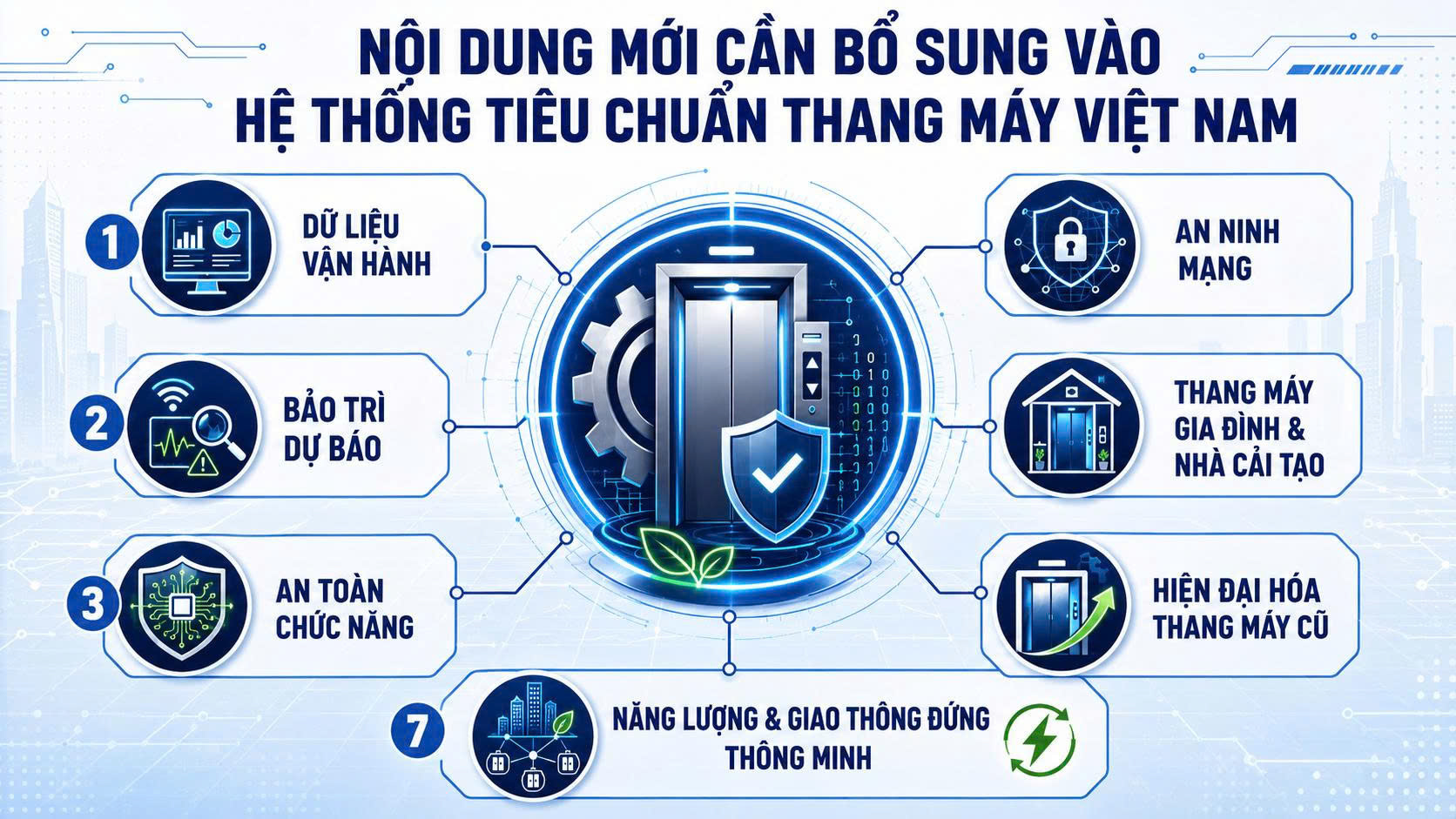 tu-duy-moi-trong-xay-dung-tieu-chuan-3639159922685243318 tu-duy-moi-trong-xay-dung-tieu-chuan-3639159922685243318
