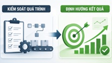 Tư duy mới trong xây dựng tiêu chuẩn: Chuyển từ kiểm soát quá trình sang định hướng kết quả