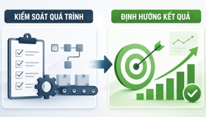 Tư duy mới trong xây dựng tiêu chuẩn: Chuyển từ kiểm soát quá trình sang định hướng kết quả