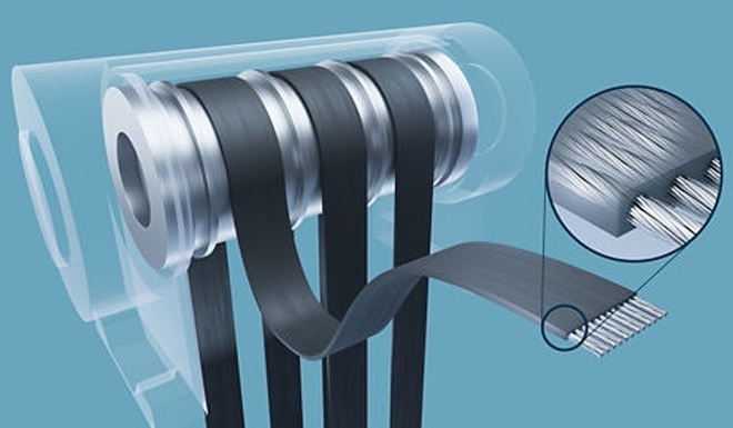 Part 4: Types of Elevator Traction Cables - Should You Choose PU-Coated Steel Belt?
