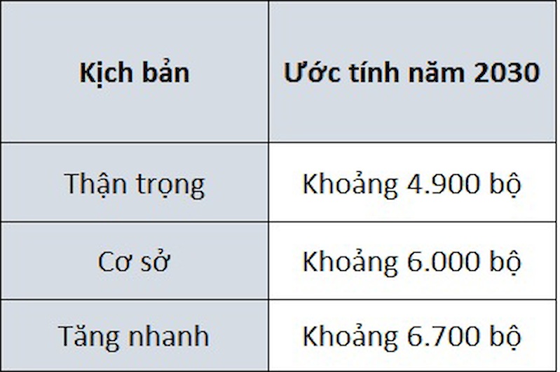 nhap khau thang may trung quoc nhap khau thang may trung quoc