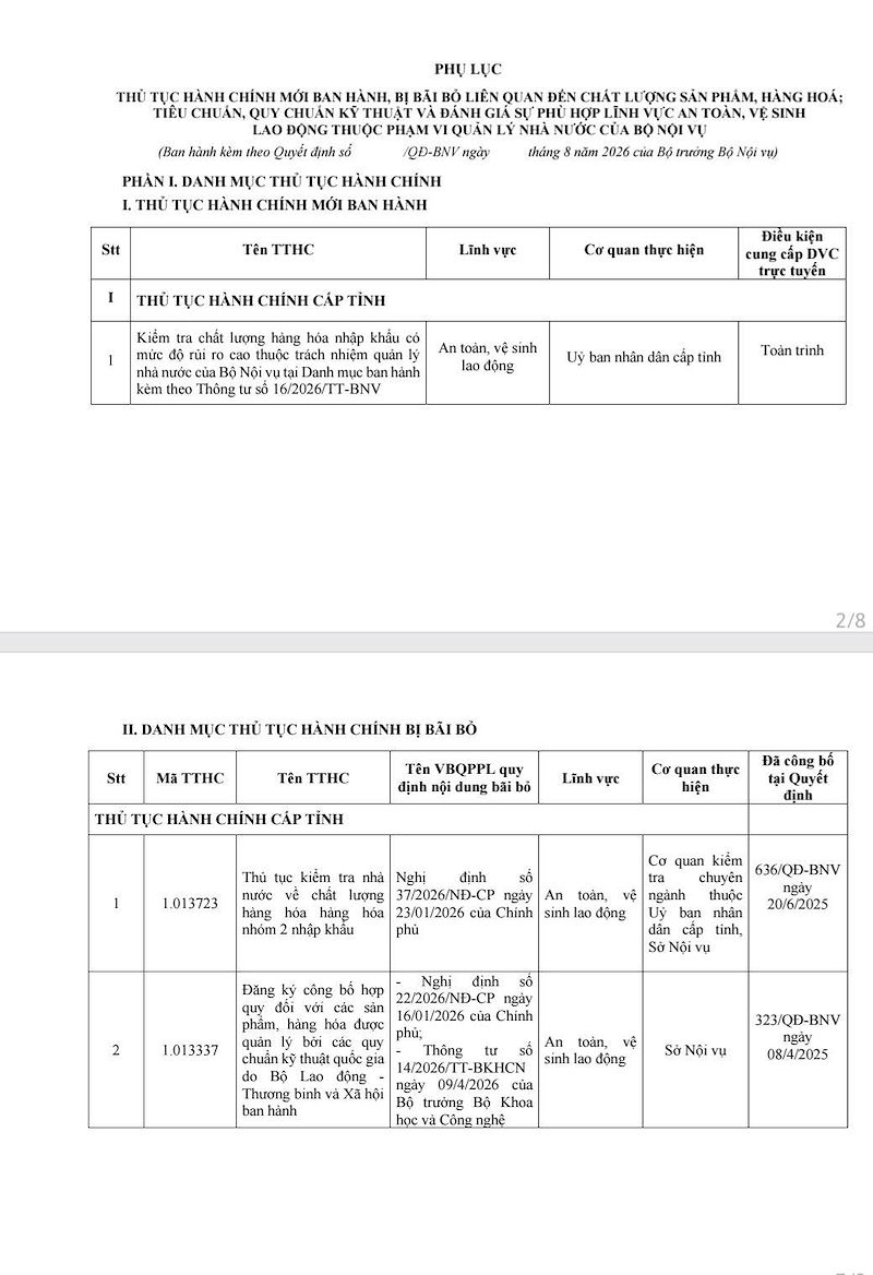 bo noi vu ban hanh thu tuc kiem tra chat luong hang hoa nhap khau rui ro cao bo noi vu ban hanh thu tuc kiem tra chat luong hang hoa nhap khau rui ro cao