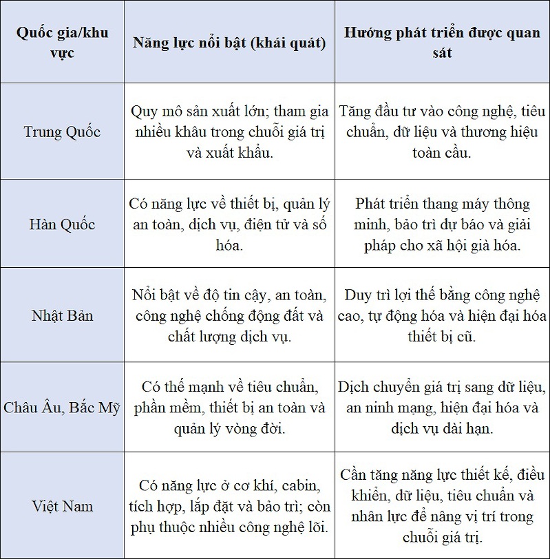 con duong tu chu nganh thang may viet nam con duong tu chu nganh thang may viet nam