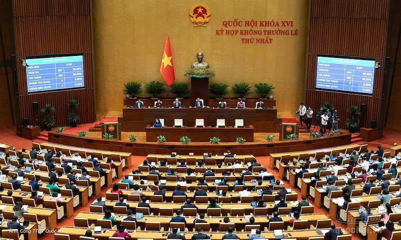 hop quoc hoi hop quoc hoi