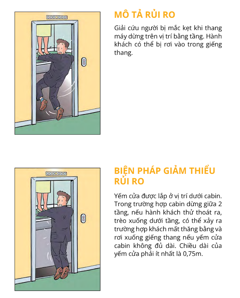 phan1cuuhothangmaynhunghieulamnghiemtrong phan1cuuhothangmaynhunghieulamnghiemtrong