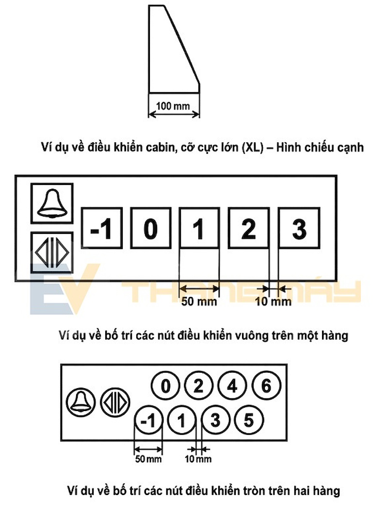 Bảng điều khiển cabin thang máy cỡ cực lớn theo Tiêu chuẩn Bảng điều khiển cabin thang máy cỡ cực lớn theo Tiêu chuẩn