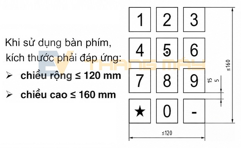 kich thuoc thang may cho nguoi khuyet tat kich thuoc thang may cho nguoi khuyet tat